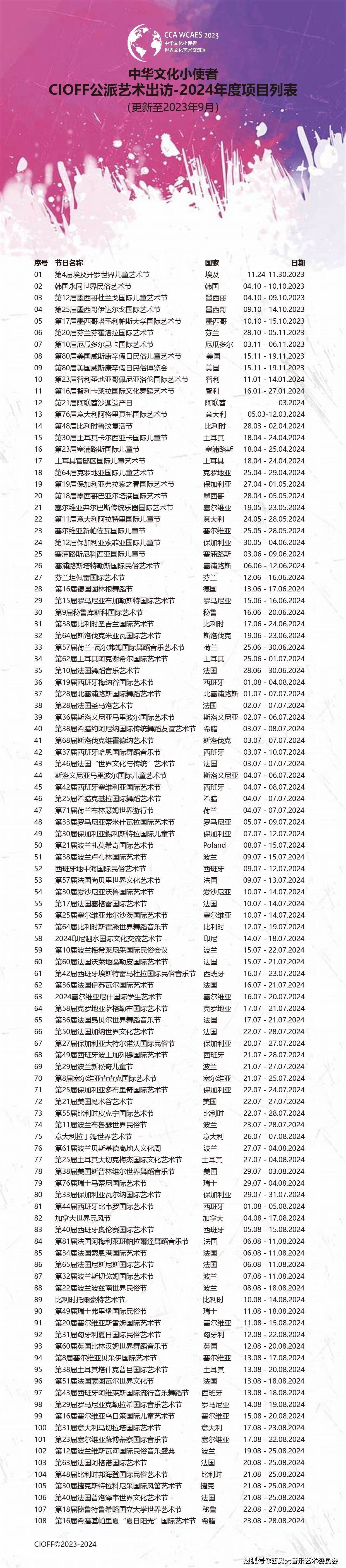 汉密尔顿:2024-新西兰汉密尔顿国际插班研学营(2024.2)